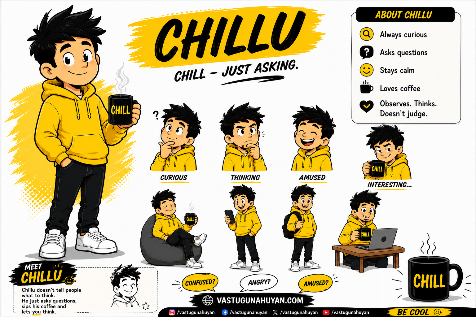 Meet Chillu character guide showing his curious, thoughtful, amused and calm personality
