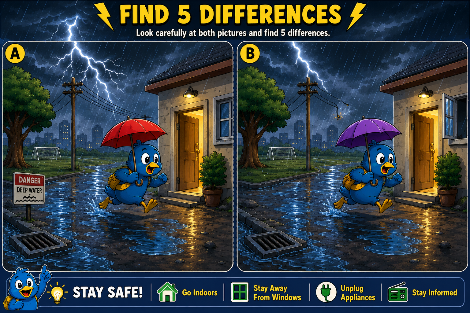 Two stormy neighbourhood scenes with Chillu and five visual differences involving an umbrella, window, sign and background details
