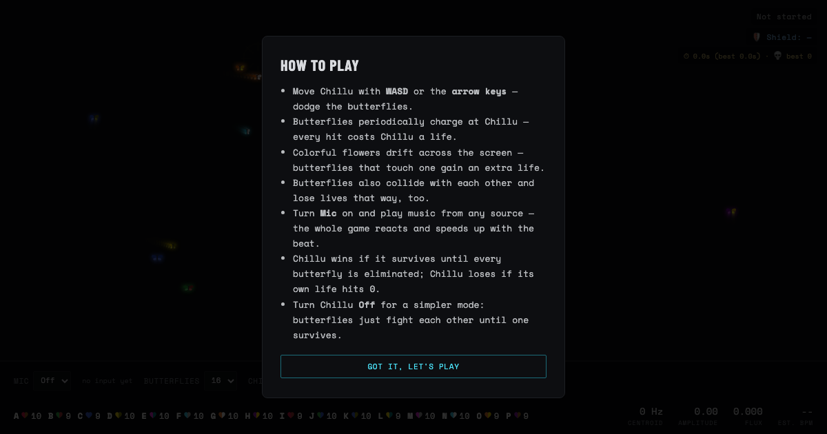 Chillu dodging a colorful swarm in the Chillu vs. Butterflies arcade survival game